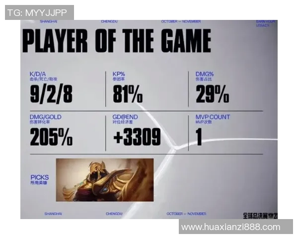 电竞新闻S15LOL职业联赛WE战队耐力表现分析与比赛策略探讨