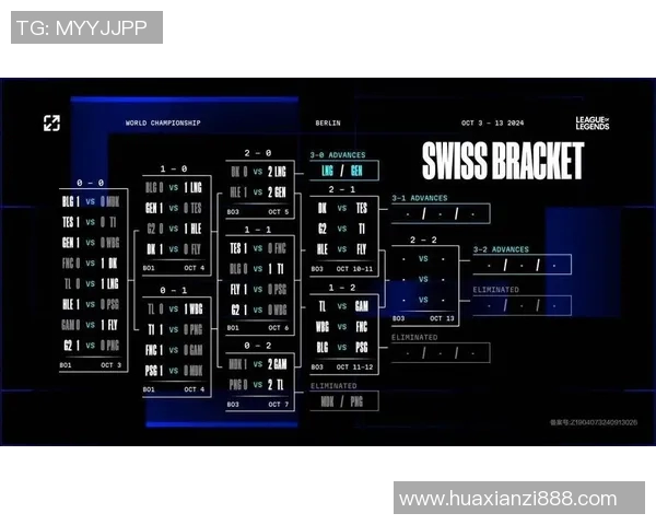 2026电竞新闻S15LOL赛后复盘LNG与V5对决的技术分析与战术解读